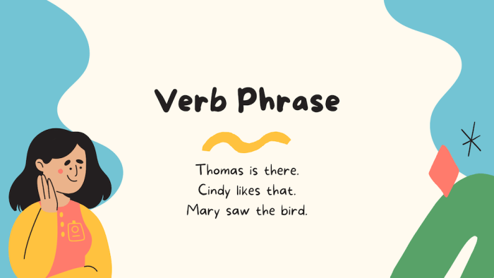 Phrase vs Clause | What is the Difference between Clause and Phrase ... Samsung Galaxy Z Flip 6 Ultra