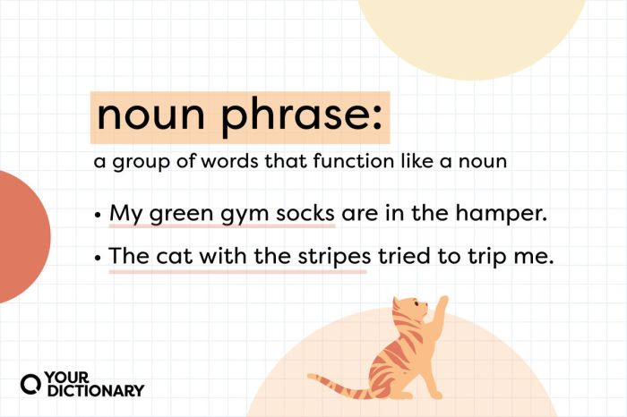 Noun Phrases: Definition, Purpose, and Use | YourDictionary IPhone 17 Ultra Edition